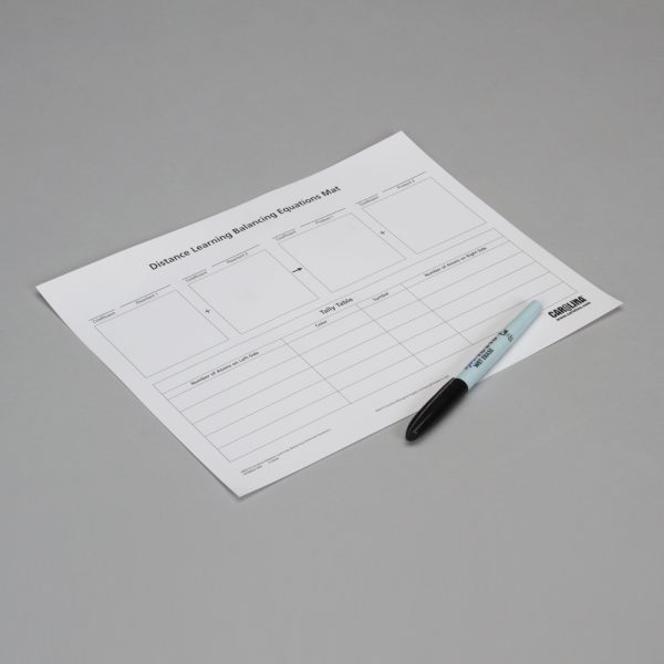 Balancing Chemical Equations