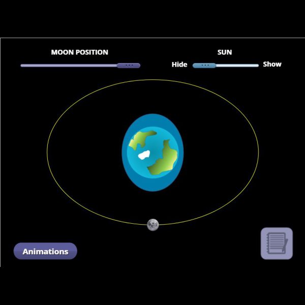 Gravity in the Solar System Virtual Lab